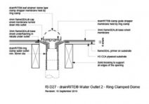 drainRITE Water Outlet 2